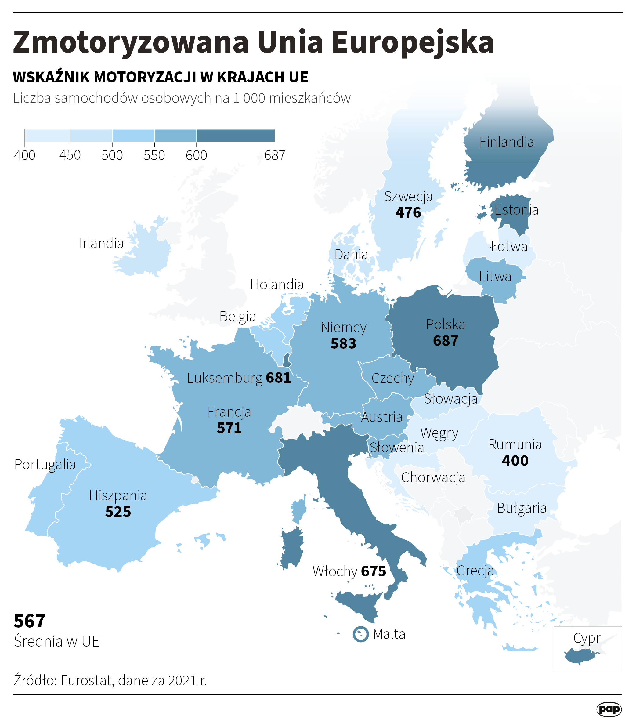 Grafika PAP