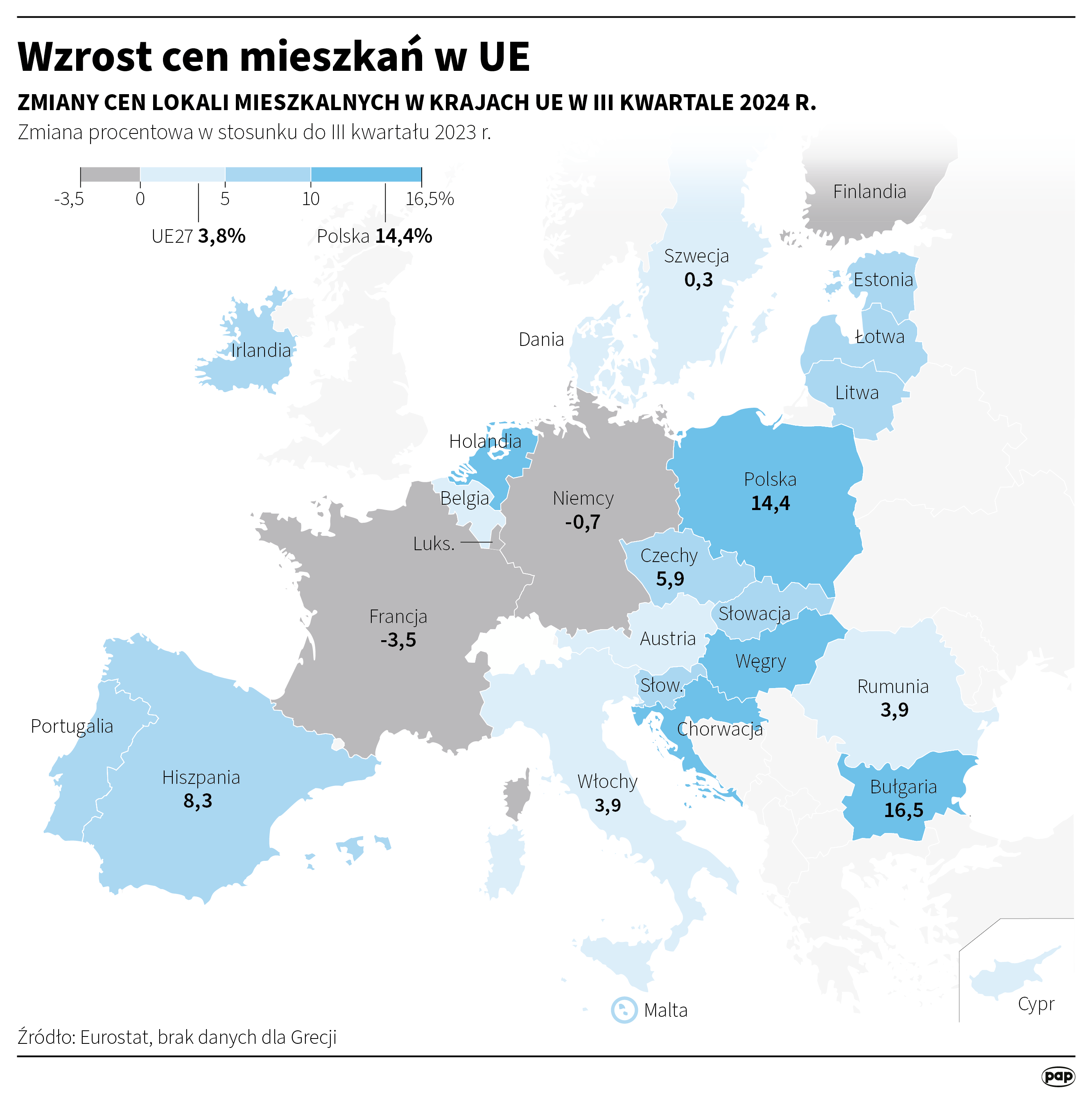 Infografika PAP